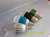 LED Globe Light, LED Light Bulb, Globe LED Bulb Light Manufacturer