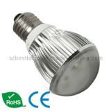 LED Light Bulb with Screw Lamp Base