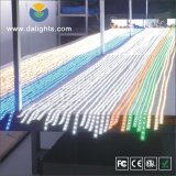 Single Color Flexible LED Strip Light