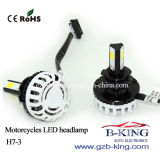 Super Bright 3200lm 28watts Motorcycle LED Headlamp