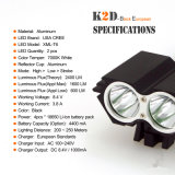 Bicycle and Outdoor Using LED Headlight with Power Display Key