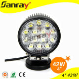 Heavy Duty 42W LED off Road Work Light