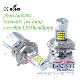 3600 Lumens 120 Watts CREE Xbd Car LED Headlamp