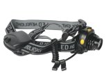 CREE LED Headlight (ZF6517)