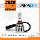 Dedicated All in One Car LED Headlight P13