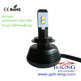 12-24V 40watts 3200lumens CREE Xbd LED Headlamp for Car/Truck