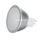 4W LED Spotlight (CIS-SP094-MR16)