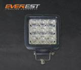 9PCS*3W High Intensity LEDs Waterproof LED Work Light IP67