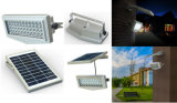 Surface Mounted Outdoor Solar LED Wall Light 10W