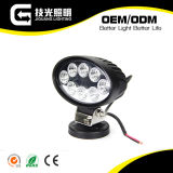 Aluminum Housing 5.5inch 24W CREE Car LED Car Driving Work Light for Truck and Vehicles.