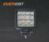 LED Work Light Used for Camp Lighting, Project Lighting, Vehicle Lighting