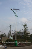 20W Solar Powered LED Light for Residential Area