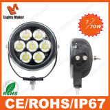 LED Work Light 7