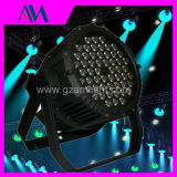 Waterproof LED PAR Light for Working in The Rain