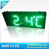 Outdoor Time and Temperature LED Display
