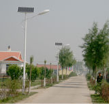 Popular 190W Solar LED Street Light