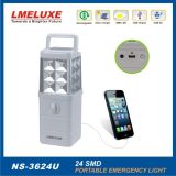 Protable Rechargeable SMD LED Emergency Light