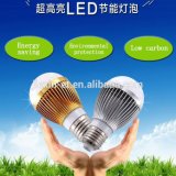 LED Light Bulbs in India Manufacturer