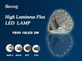 LED Lamp (GU10,E27)