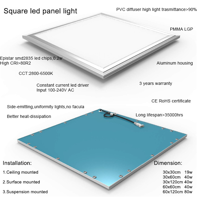 6060cm 2X2feet 40W Competitive Price LED Panel with CE RoHS