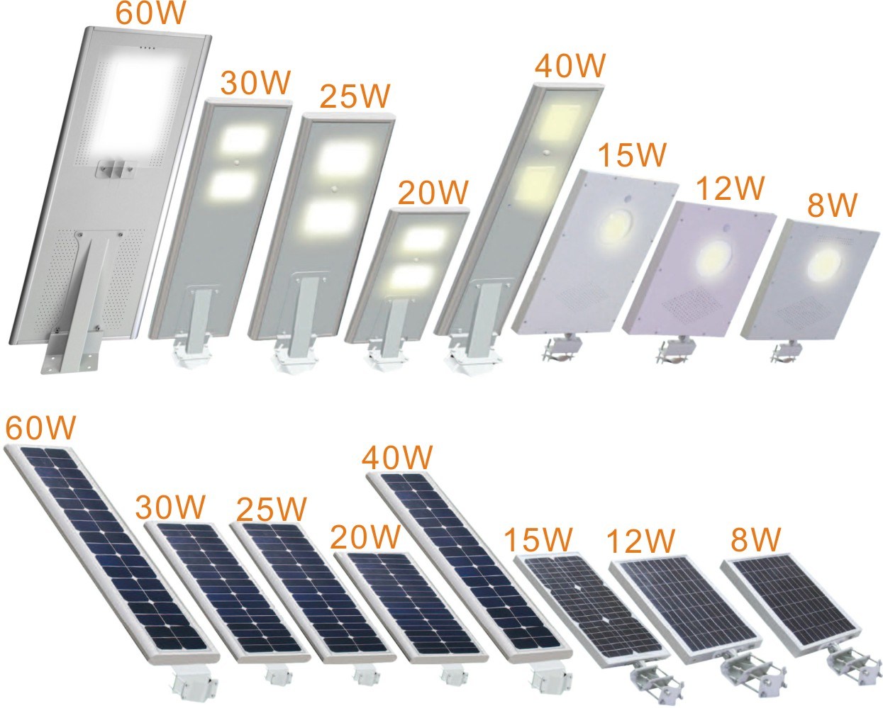 40W LED 60wsolar Panel Integrated Solar Street Light All-in-One Solar LED Street Lamp