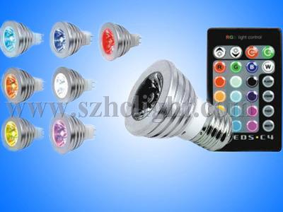 LED Spot Light