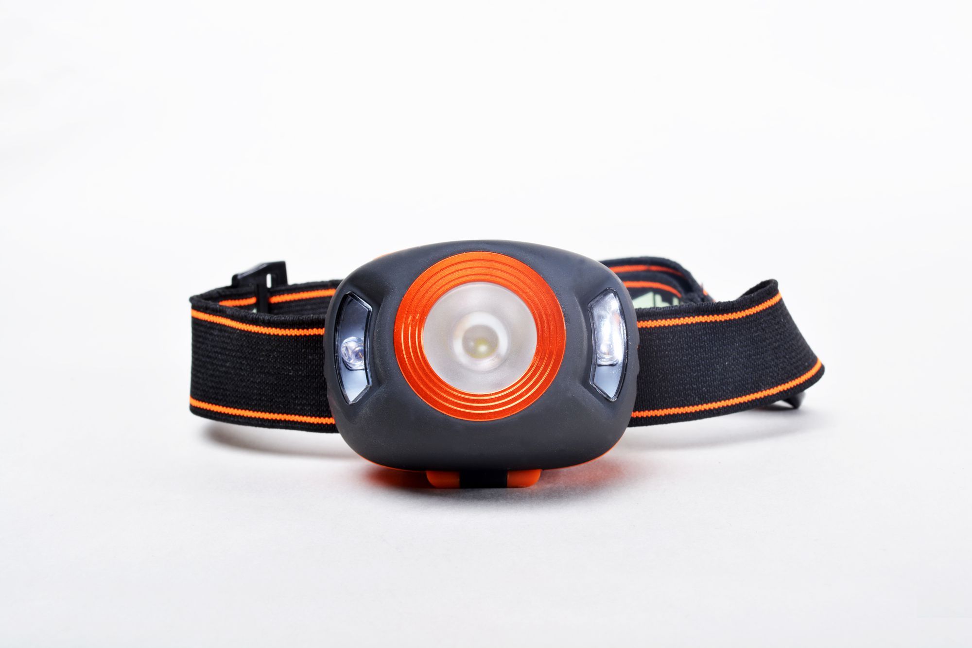 IP65 High Power LED Headlight