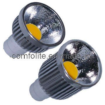 Super Bright COB LED Spotlight