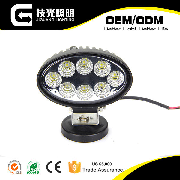 24W Wide Voltage 10-30V LED Work Light