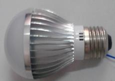 LED Aluminium Bulb Light