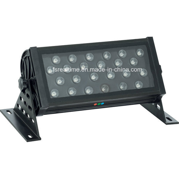 Lens Spotlights 24W LED Flood Light