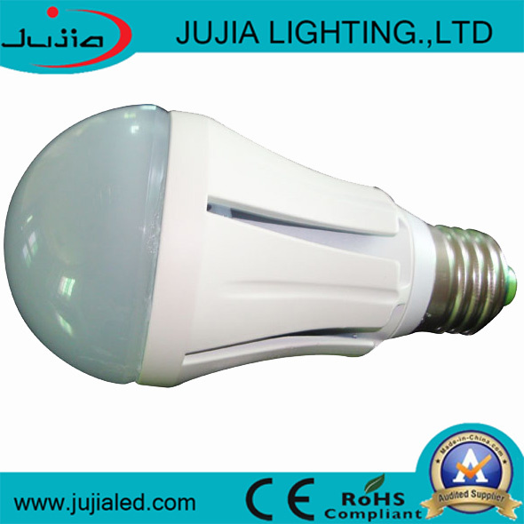 7W COB LED Bulb Light