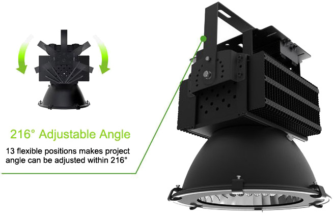 Hvg-150 Meanwell Driver 300W LED High Bay Light