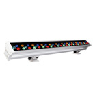 LED Wall Washer LED420