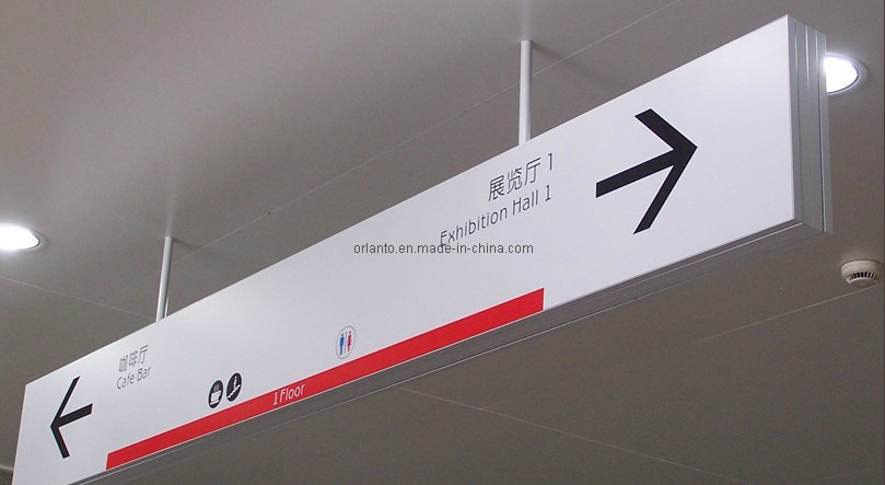Guide Panel Slim Light Box