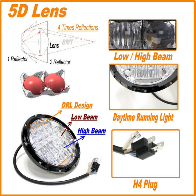 5W 5D Reflector 7