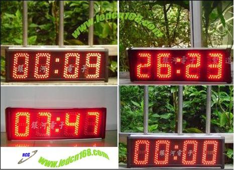 LED Display