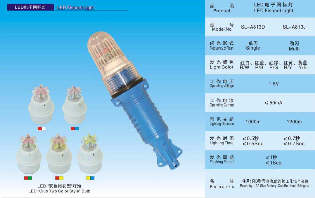 Automatic Energy-Saving Fishnet Mark Light (SL-A813)