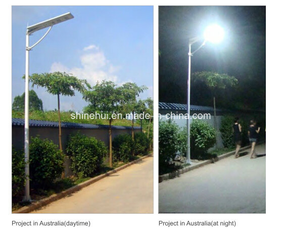 Saving Solar Power LED Lights for Street Lights