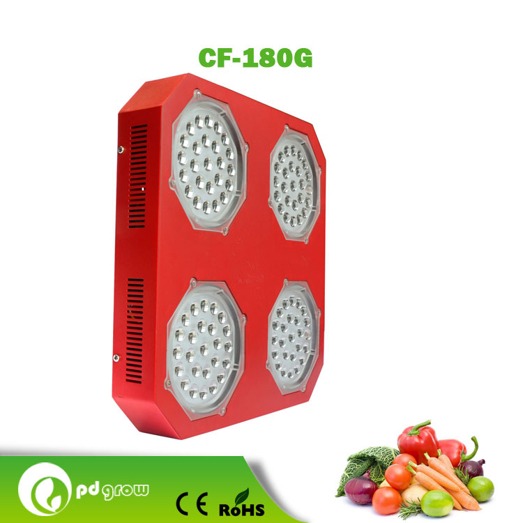High Power Energy-Saving LED Growing Lights with Full Spectrum for Medical Plants