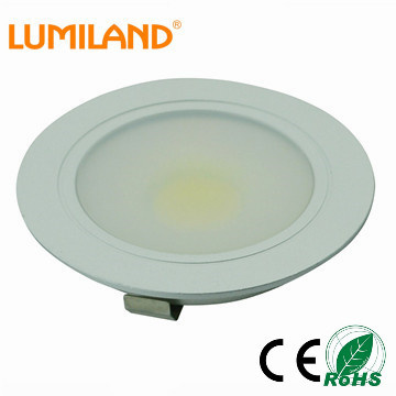 LED COB Light