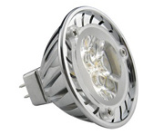 LED Spotlight (1)