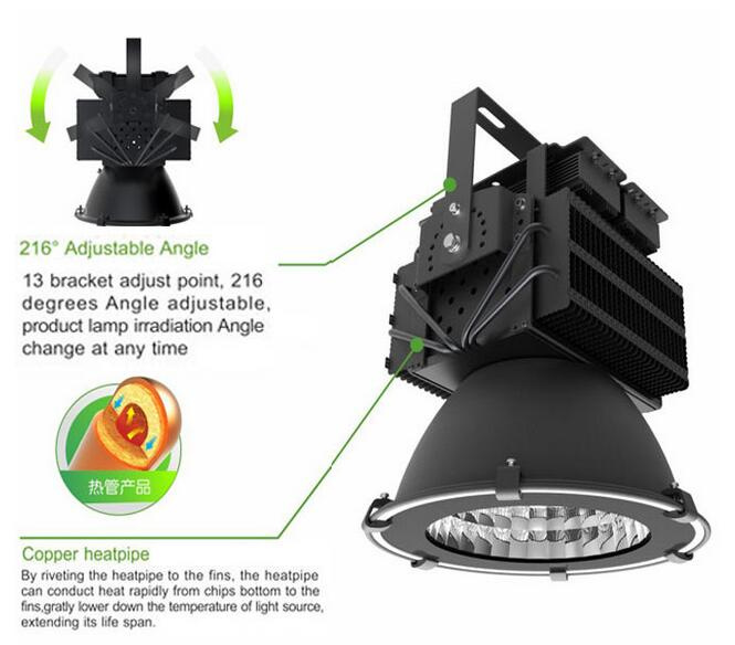 Factory Price 50W E40 Canopy LED High Bay Light