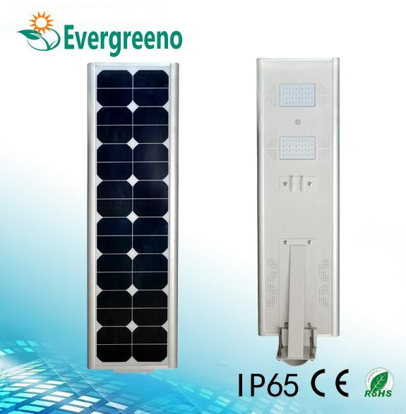 Solar LED Street Light in China