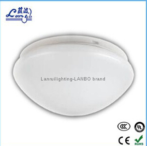 LED Ceiling Lights 8W