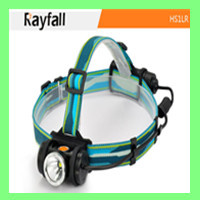 LED Solar Caving Headlamp for Hs1lr