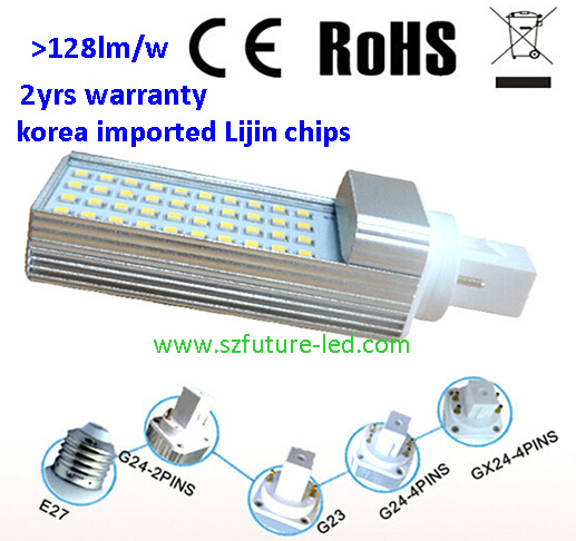 9W High Efficiency G24 E27 LED Pl Light