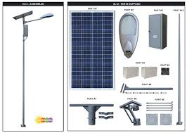 Cheaper 120W Solar LED Street Light (YCL-LD120)