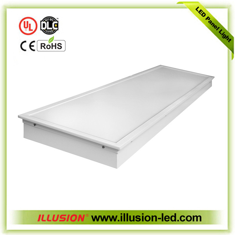 Backlight LED Panel Light Shining Series