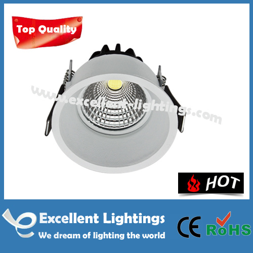 Etd-0903006 LED Down Light Eyeshield Harmless